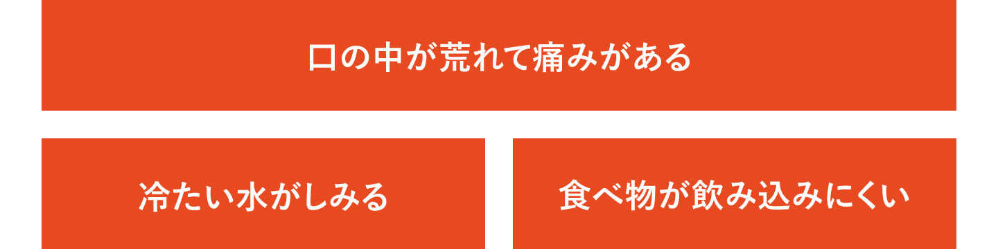 口の中が荒れて痛みがある、冷たい水がしみる、食べ物が飲み込みにくい