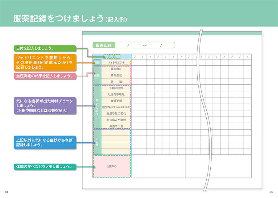 イメージ:服薬記録 イメージ:服薬記録
