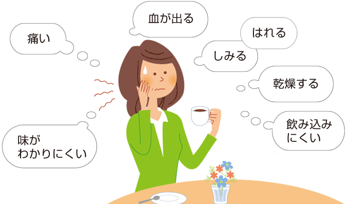 口内炎の症状とは？のイメージ