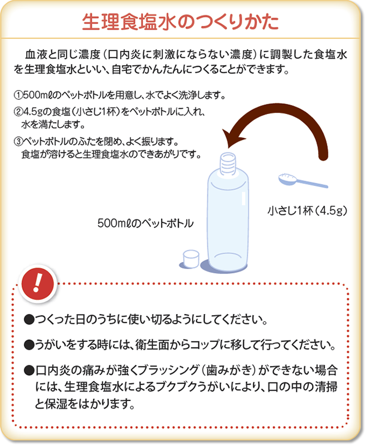 生理食塩水のつくりかた