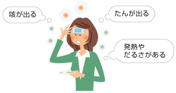 感染症のイメージ