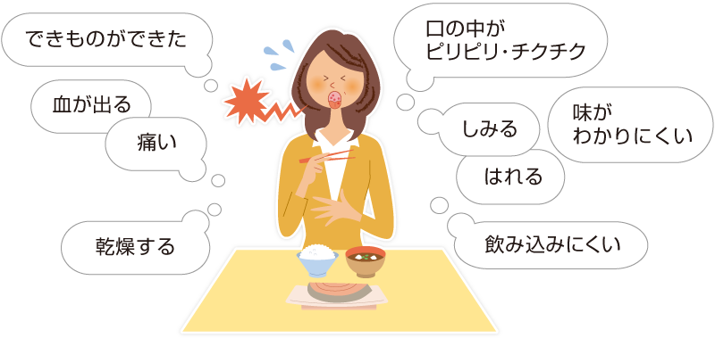 口内炎の症状のイメージ