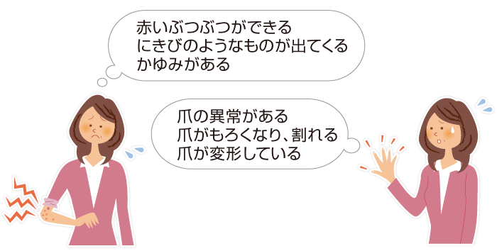 皮膚障害のイメージ