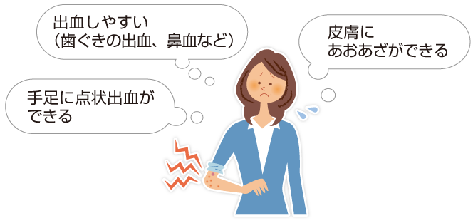 血液学的毒性のイメージ