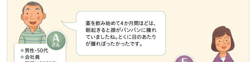 薬を飲み始めて４か月間ほどは、朝起きると顔がパンパンに腫れていましたね。とくに目のあたりが腫れぼったかったです。