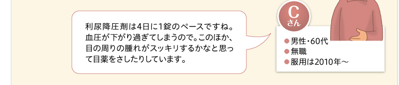 利尿降圧剤は4日に1錠のペースですね。血圧が下がり過ぎてしまうので。このほか、目の周りの腫れがスッキリするかなと思って目薬をさしたりしています。