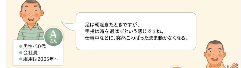 足は朝起きたときですが、手指は時を選ばずという感じですね。仕事中などに、突然こわばったまま動かなくなる。