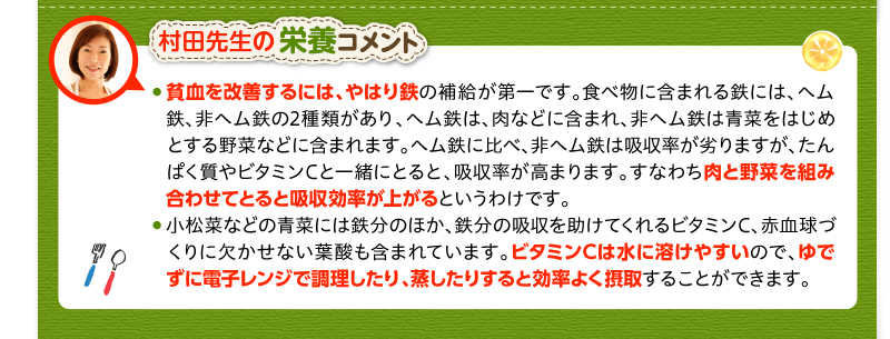村田先生の栄養コメント　貧血を改善するには、やはり鉄の補給が第一です。食べ物に含まれる鉄には、ヘム鉄、非ヘム鉄の2種類があり、ヘム鉄は、肉などに含まれ、非ヘム鉄は青菜をはじめとする野菜などに含まれます。ヘム鉄に比べ、非ヘム鉄は吸収率が劣りますが、たんぱく質やビタミンCと一緒にとると、吸収率が高まります。すなわち肉と野菜を組み合わせてとると吸収効率が上がるというわけです。小松菜などの青菜には鉄分のほか、鉄分の吸収を助けてくれるビタミンC、赤血球づくりに欠かせない葉酸も含まれています。ビタミンCは水に溶けやすいので、ゆでずに電子レンジで調理したり、蒸したりすると効率よく摂取することができます。