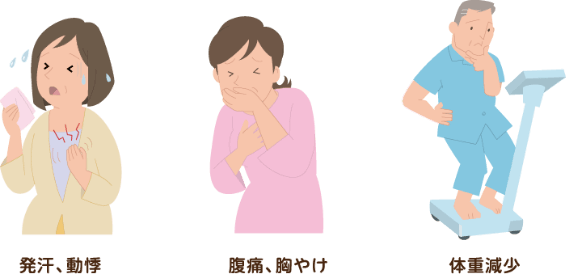 発汗、動悸　腹痛、胸やけ　体重減少
