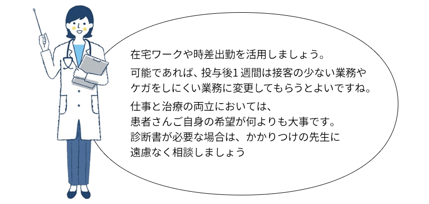 在宅ワークや時差出勤を活用しましょう。可能であれば、投与後1週間は接客の少ない業務やケガをしにくい業務に変更してもらうとよいですね。仕事と治療の両立においては、患者さんご自身の希望が何よりも大事です。診断書が必要な場合は、かかりつけの先生に遠慮なく相談しましょう