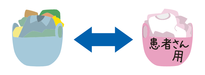 イラスト：洗濯物の区別