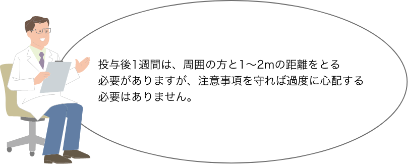 投与後1週間は、周囲の方と1～2mの距離をとる 必要がありますが、注意事項を守れば過度に心配する 必要はありません。