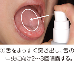 ①舌をまっすぐ突出し、舌の中央に向け2～3回噴霧する。