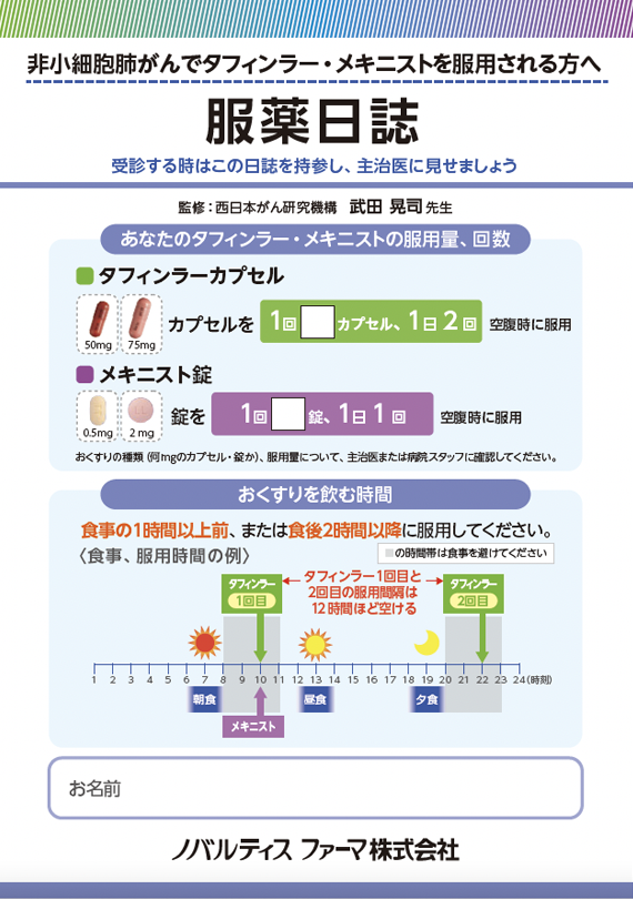 タフィンラーメキニスト服薬日誌（非小細胞肺がん）