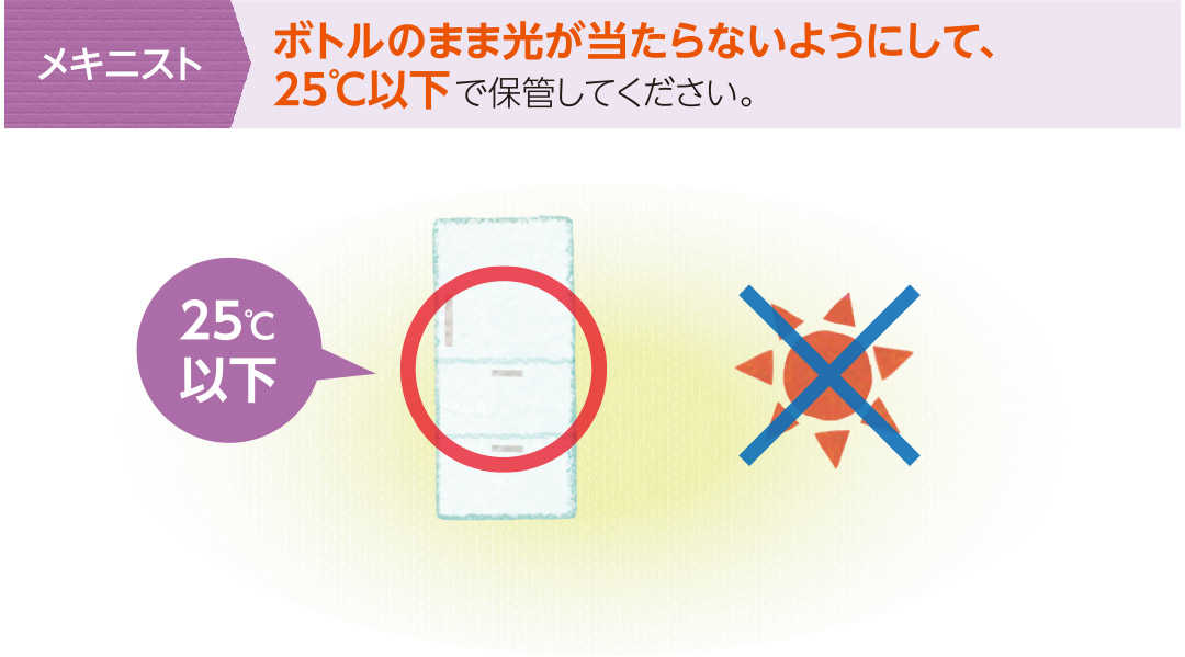 メキニストはボトルのまま光が当たらないようにして、25℃以下で保管してください。